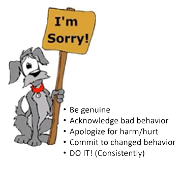 Image of a dog and some bulletpoints about trust from the presentation slides